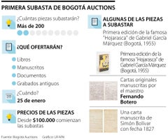 Artículos subastados en el primer encuentro de Bogotá Auctions