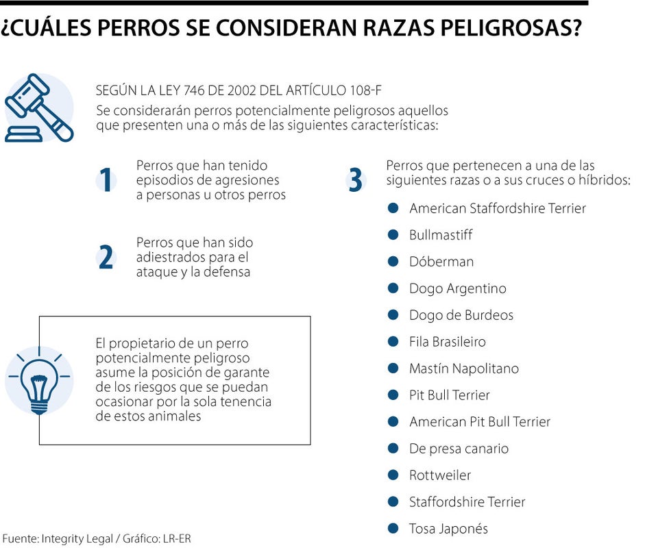 Razas peligrosas