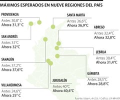 Durante periodos del fenómeno de El Niño, los sectores de energía y agro son los más afectados en materia de crecimiento
