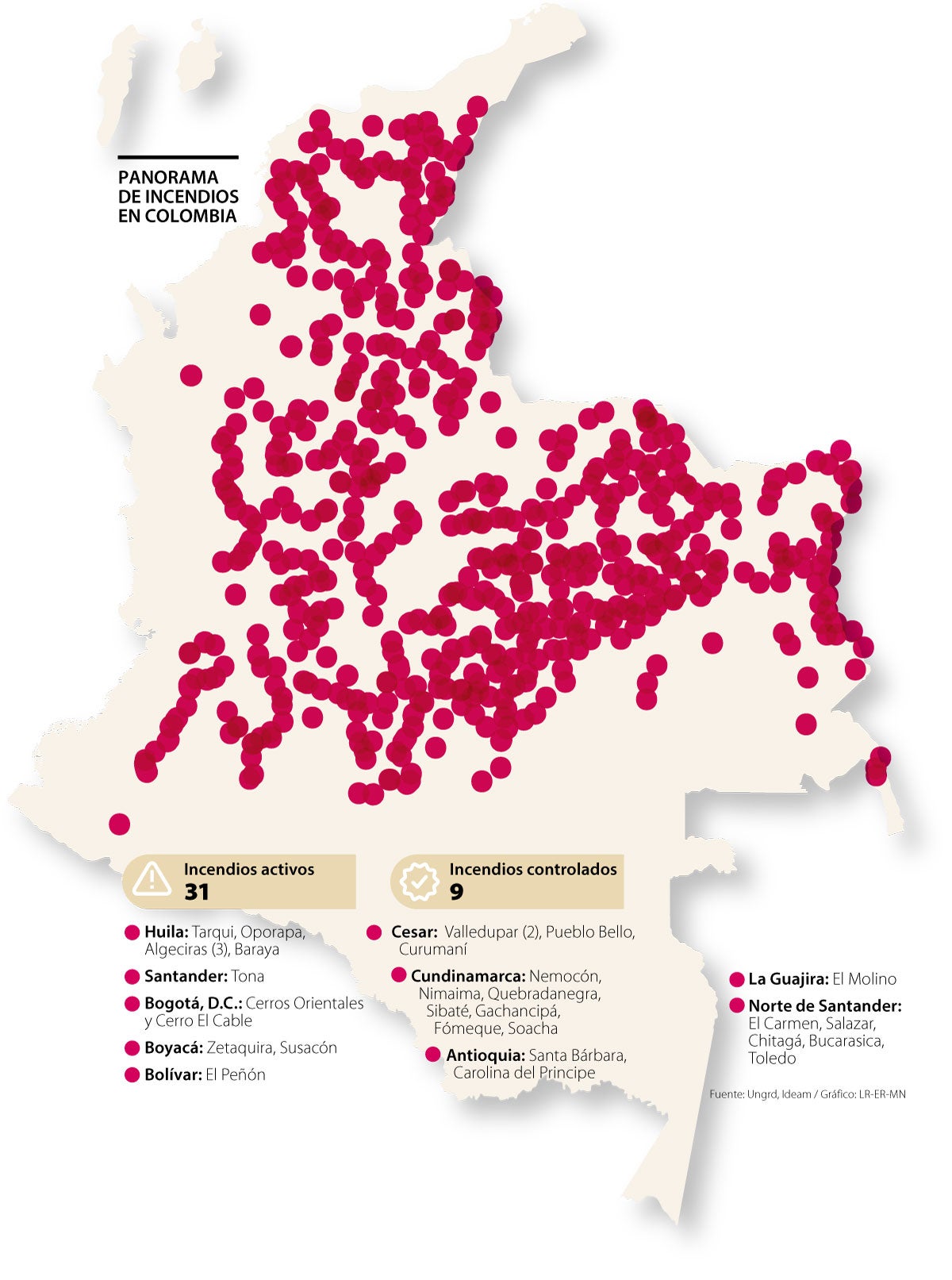 Panorama de incendios en Colombia