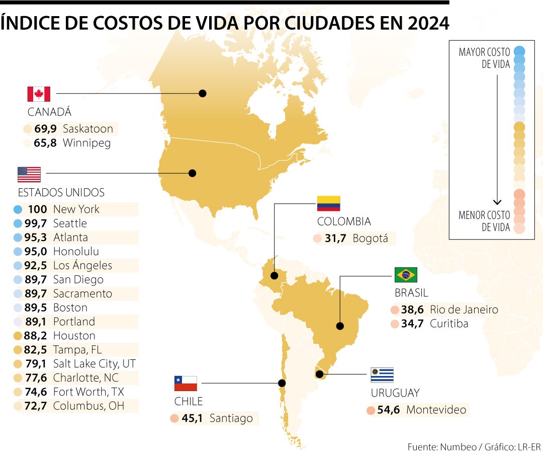 Ranking de Numbeo de las ciudades con el costo de vida más alto