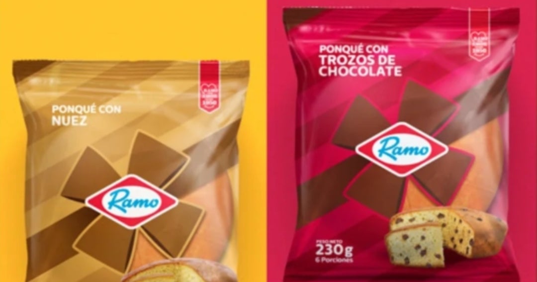 Productos Ramo S.A.S. se opuso a la matrícula de Maizoritos con su ...