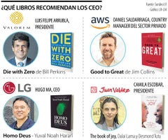 Libros recomendados por los CEOs