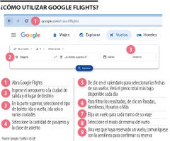 ¿Cómo utilizar Google Flights?