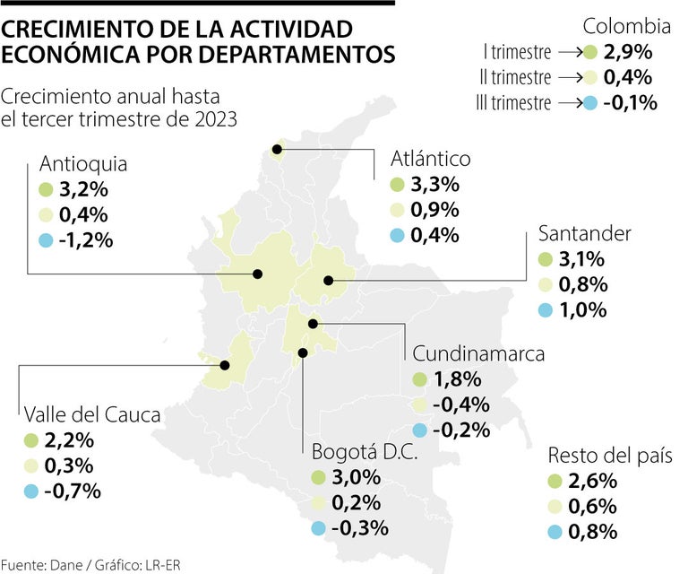 Cual Es La Principal Actividad Economica De Valle De Chalco