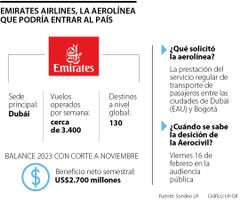 Emirates llegaría a Colombia