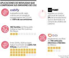 web_rse_huella_carbono
