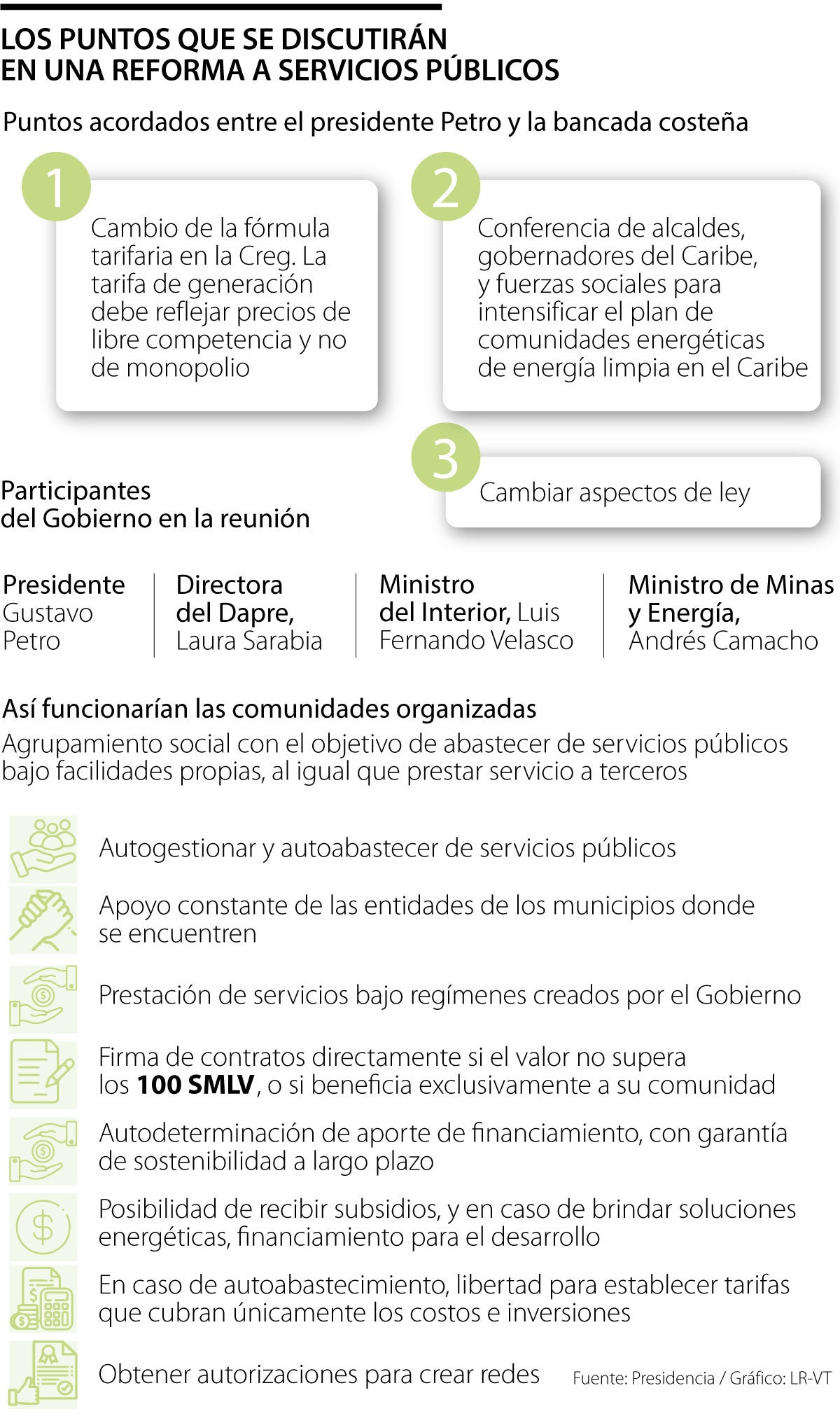 Solicitan reforma de servicios