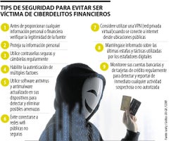 Tips de seguridad para evitar ser víctima de ciberdelitos financieros