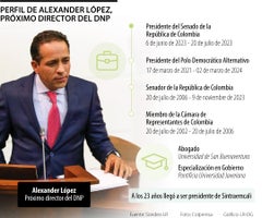 Alexander López será el director de Planeación Nacional