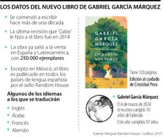 ocio_gabo_p33_1080x900