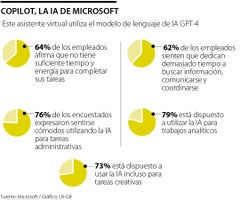 inteco_copilot_45x80_sabado_1080x900