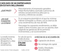 Retos de la nueva Fiscal General