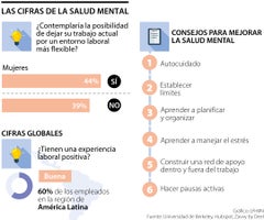 ancla_salud_mental_trabajadores_p14_15_1080