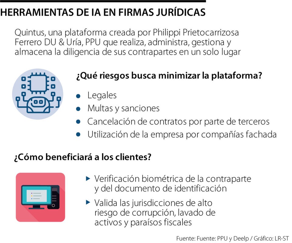 La nueva herramienta de la firma PPU