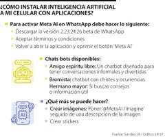 Apps con inteligencia artificial