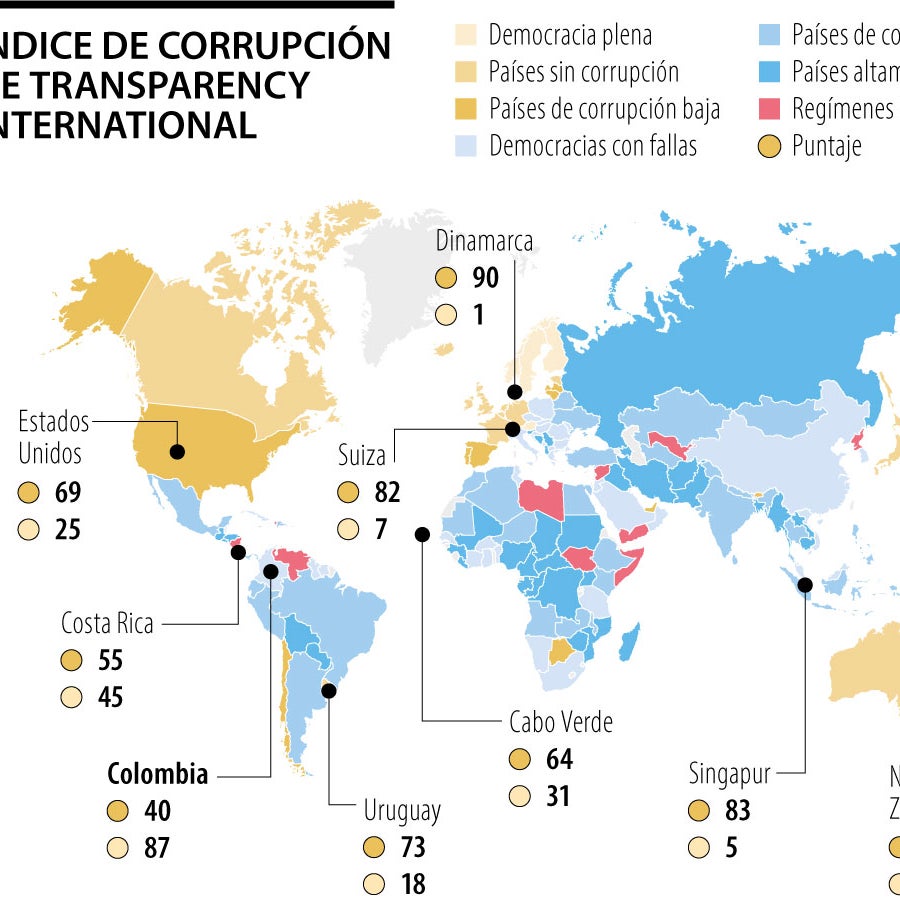 América Latina retrocedió en el Índice de percepción de corrupción al ...