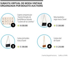 Moda & Vintage es una subasta de Bogotá Auctions hasta el 21 de marzo del 2024.