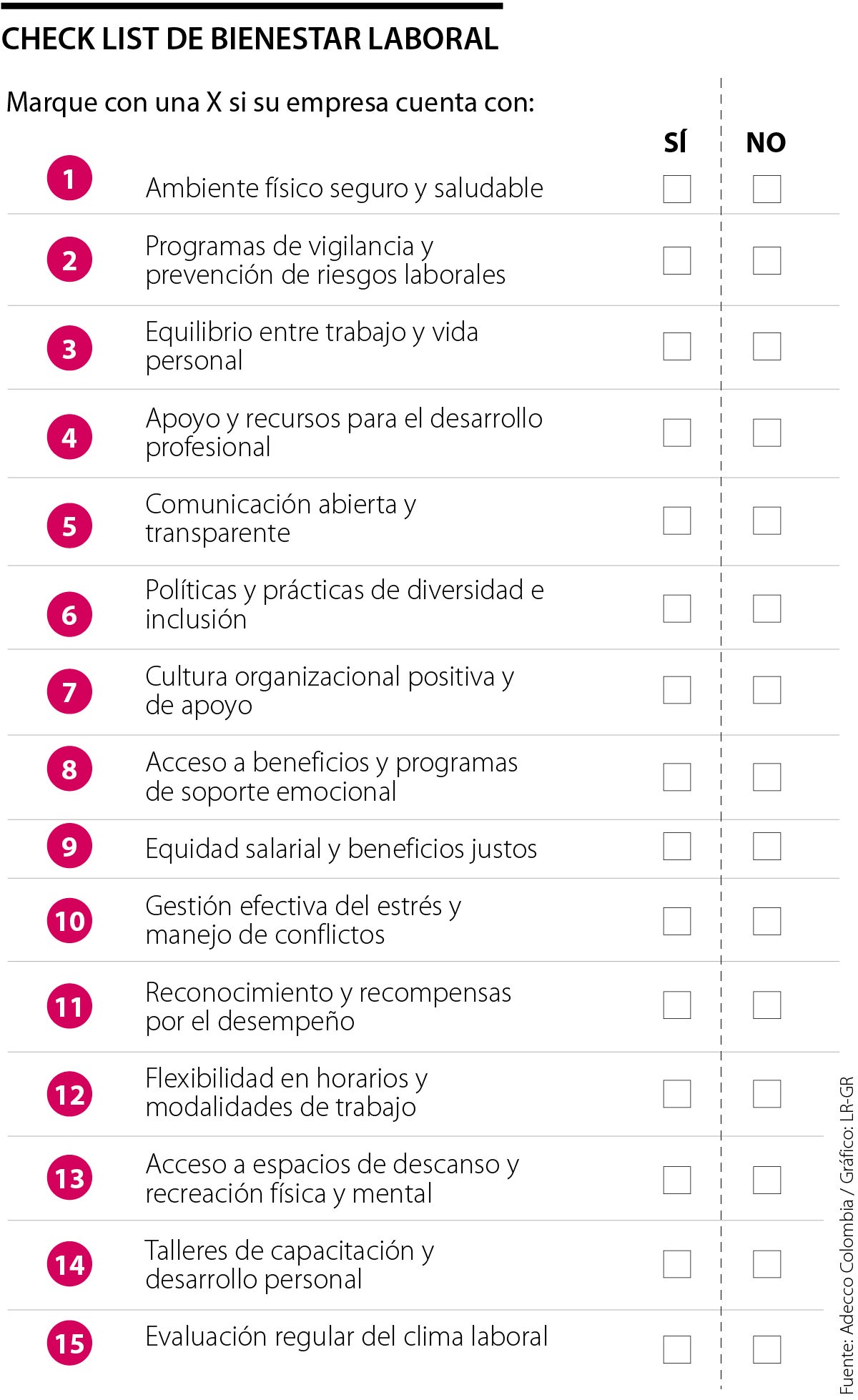 Check list de bienestar laboral
