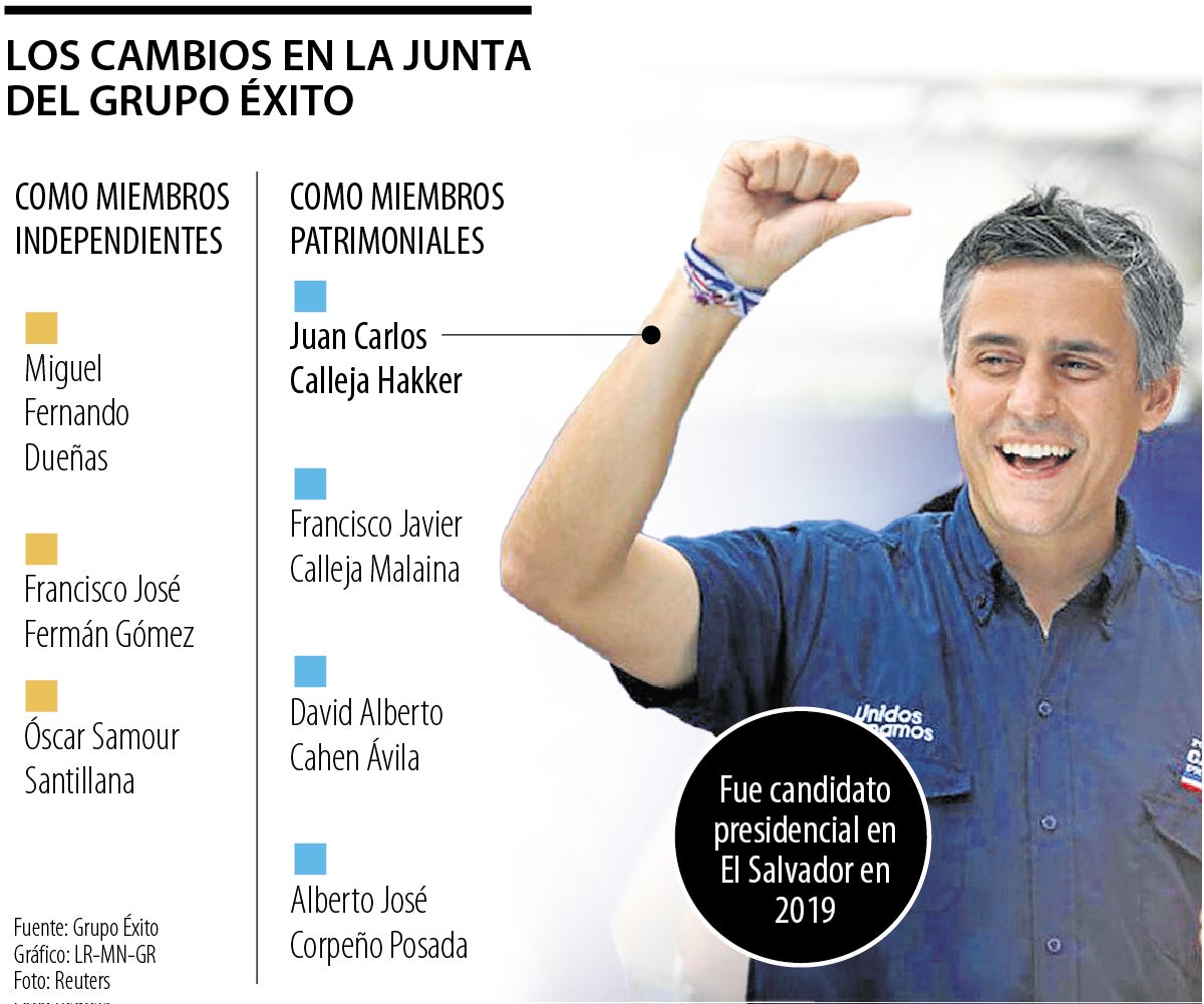 “Fortaleceremos las operaciones con un gran espíritu de colaboración y vocación de aporte para el bien común bajo la conducción de Francisco y Carlos Calleja”.