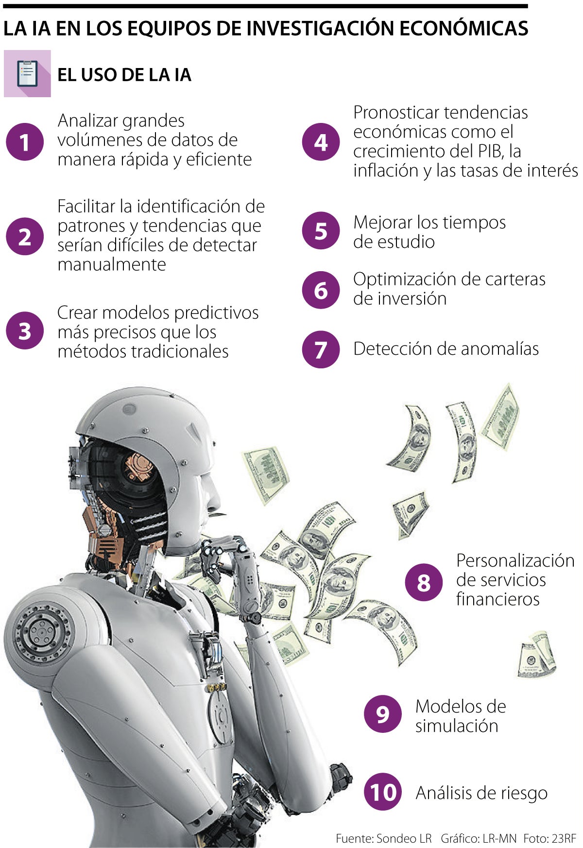 Inteligencia artificial ya es aplicada por los equipos de investigación en sus pronósticos
