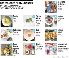Celele, mejor restaurante colombiano según Food & Wine