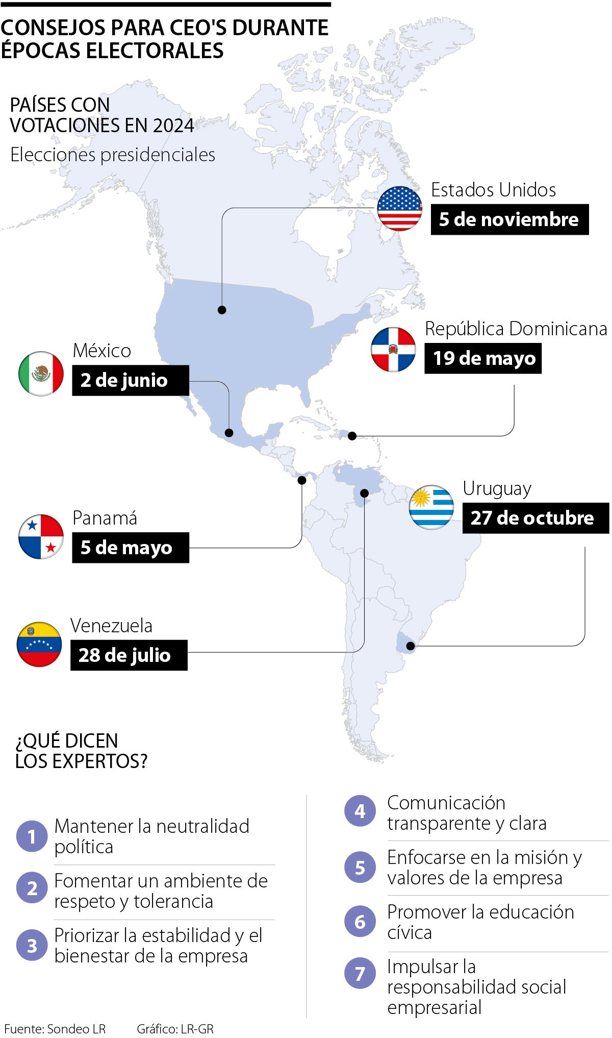 Consejos CEO época electoral