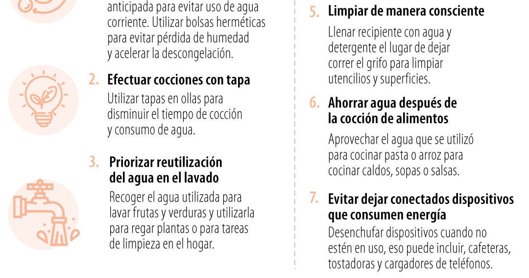 La Andi lanzó recomendaciones para ahorrar luz y agua en preparación de ...