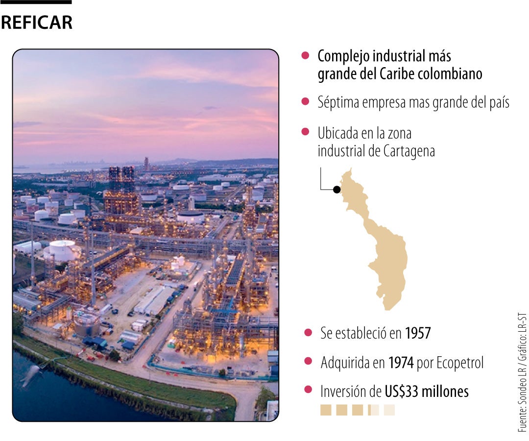 La Refineria de Cartagena