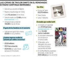 ocio_taylor_swift_p30_1080x900