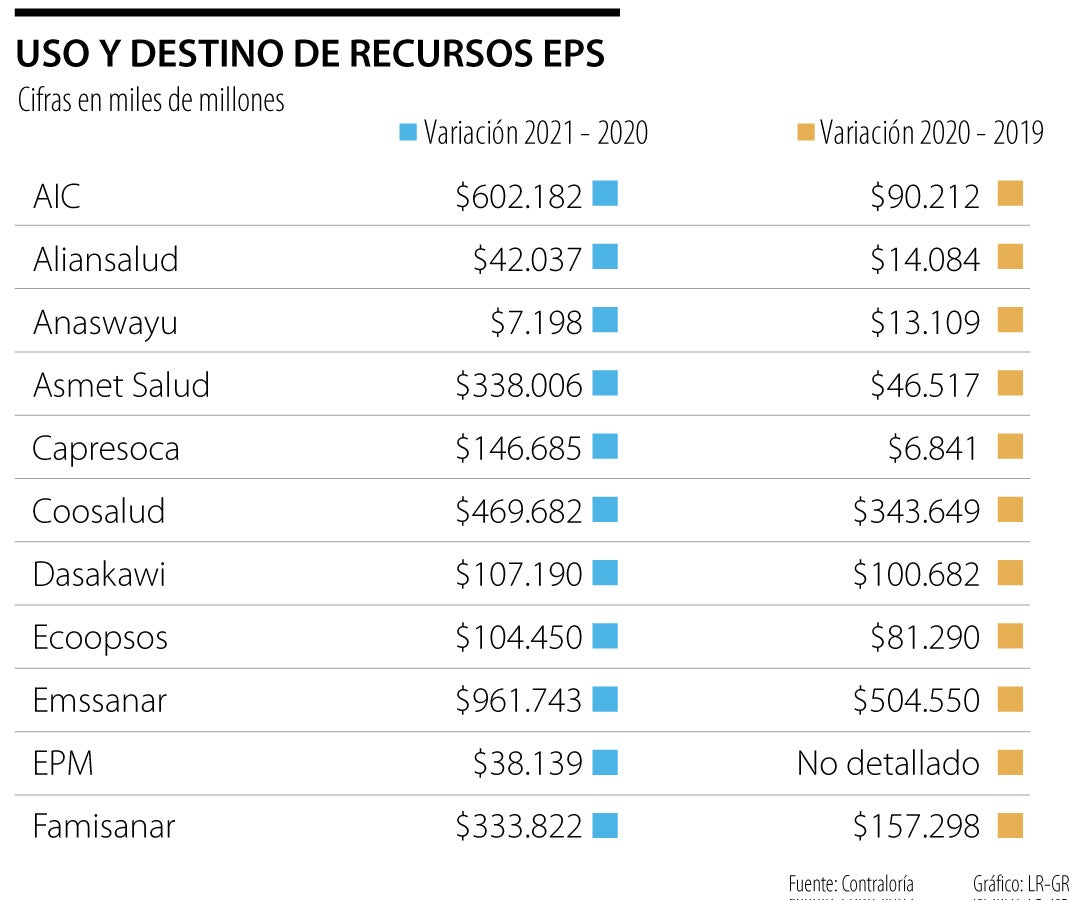 Las irregularidades que encontró en un informe preliminar la CGN