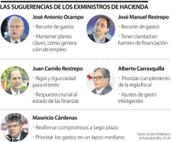 Exministros de Hacienda dan consejos al Gobierno Nacional para cumplir regla fiscal