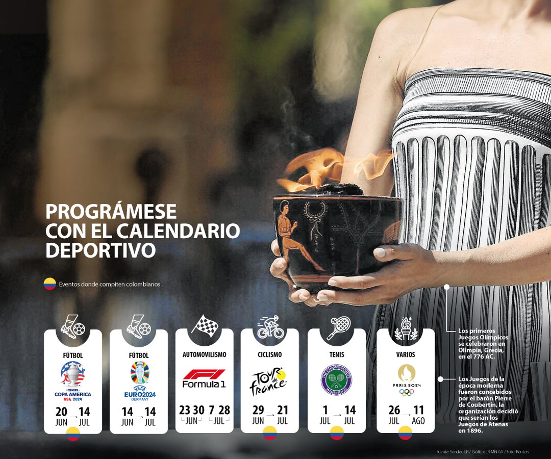 Calendario deportivo durante junio y julio
