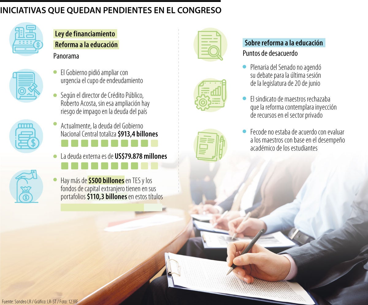 Así va la contrarreloj para ampliar el techo de la deuda externa y evitar posible default