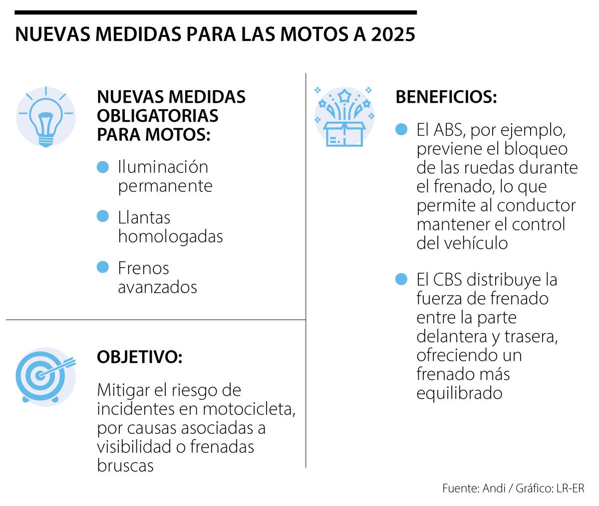 Medidas de seguridad para nuevas motos a partir de 2025