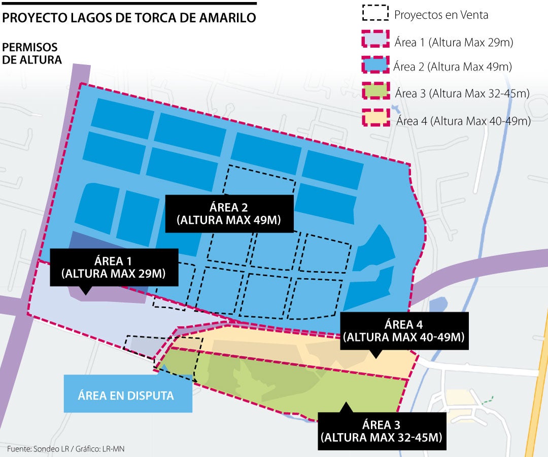 Cifras de Lagos de Torca, el proyecto de vivienda de Amarilo.