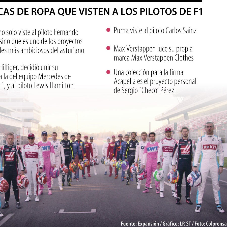 Conozca a las marcas de moda que visten a los principales pilotos de la ...