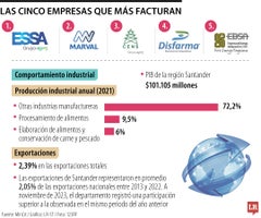 esp_santander_empresas_facturacion_p20_1080x900