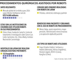 ie_procedimientos_quirurgicos_px_Fds_1080 ie_procedimientos_quirurgicos_px_Fds_1080