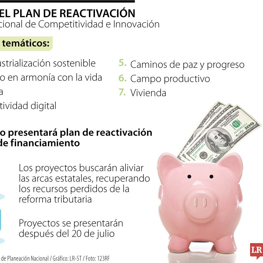 Los siete puntos que el Gobierno propone para la política de ...