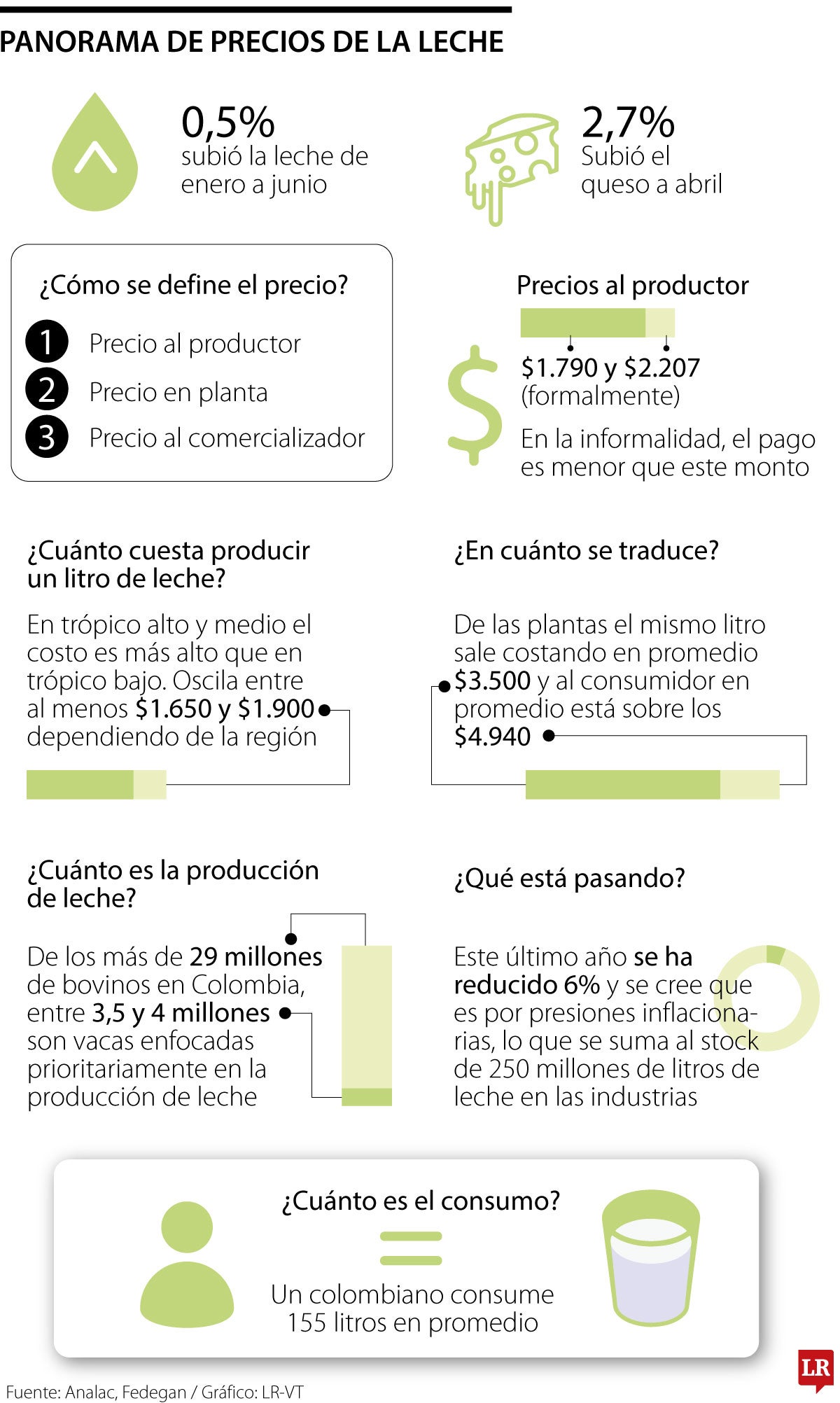 web 1200 eco leche p4