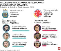 web_copa_argentina_colombia