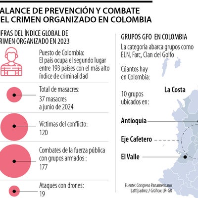 Este es el panorama de la prevención y combate del crimen organizado en ...