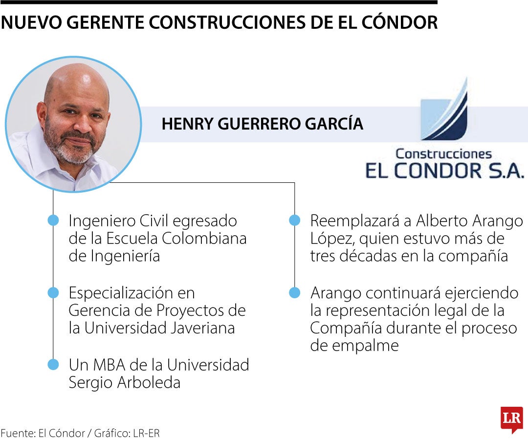 Henry García Guerrero, gerente de construcción de El Cóndor