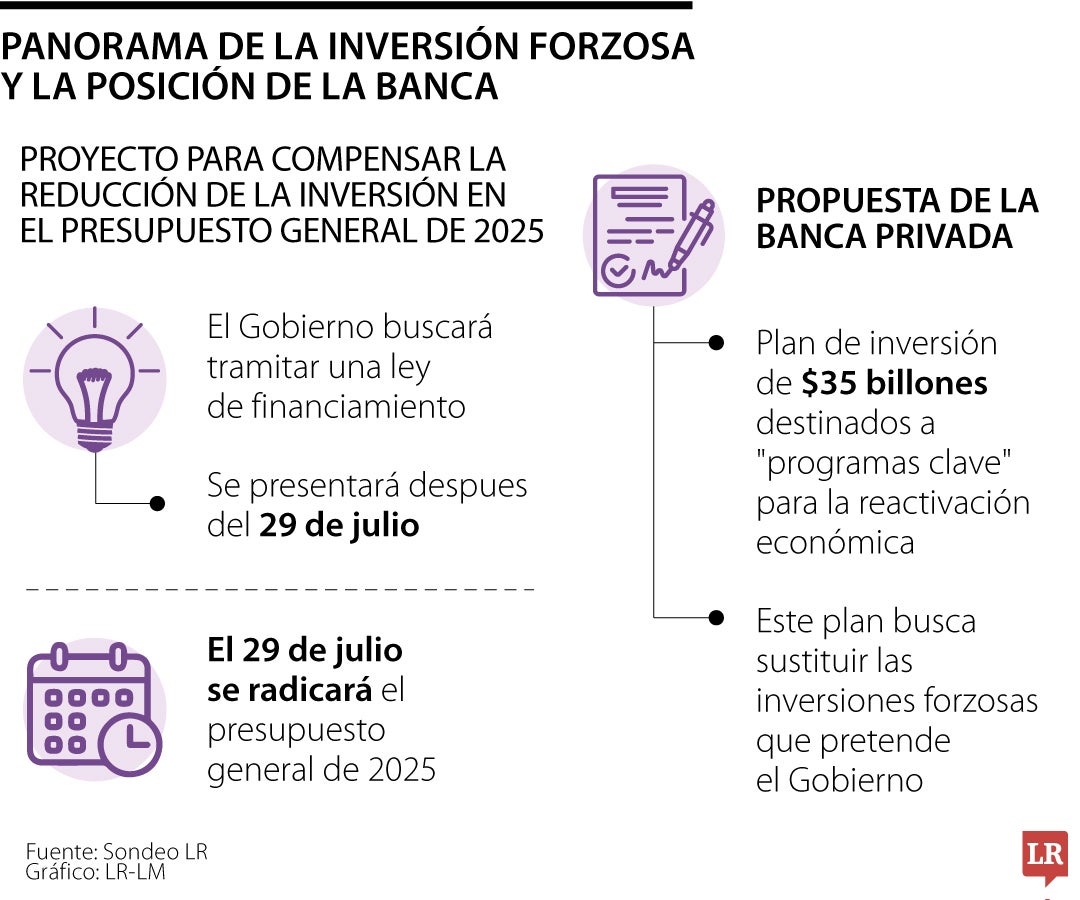 Banco W: Últimas noticias económicas de Banco W
