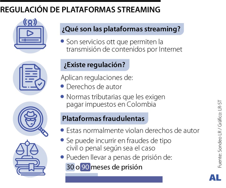 La venta de las plataformas streaming fraudulentas tiene sanciones civiles y penales