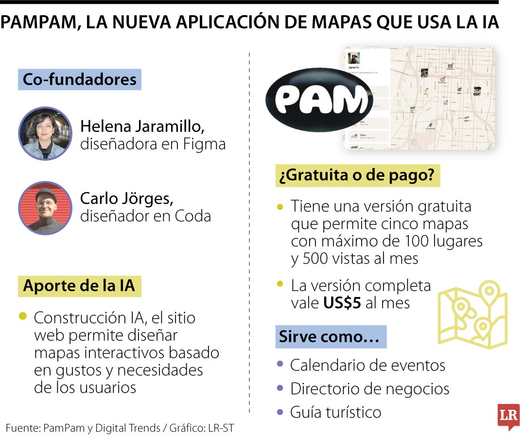 PamPam, la aplicación de mapas que utiliza inteligencia artificial