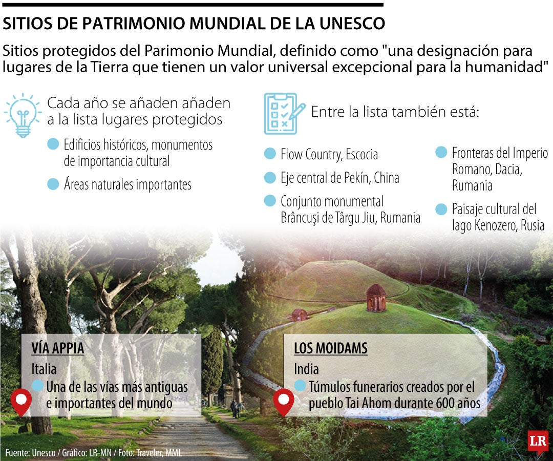 Lugares que se convirtieron en los nuevos Sitios de Patrimonio Mundial de la Unesco