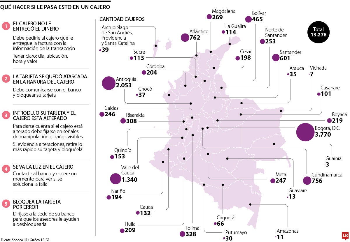 ¿Qué debe hacer si le ocurren estas situaciones a la hora de retirar dinero en cajeros?