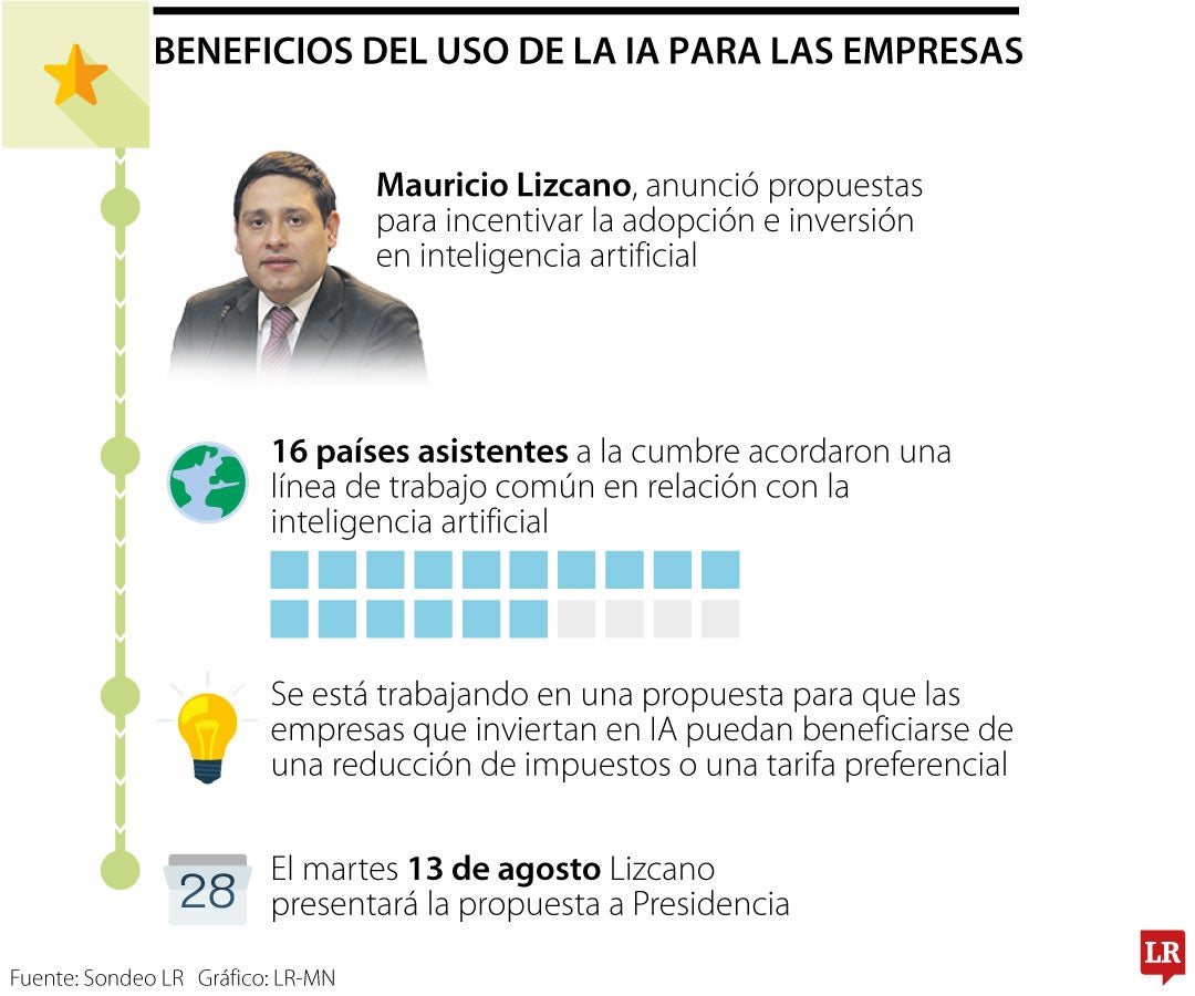 El Ministerio de las TIC anunció el establecimiento de la primera facultad de Inteligencia Artificial en América Latina, la cual estará en la Universidad de Caldas, en Manizales